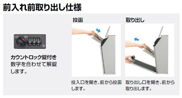 エクスポスト プレイン