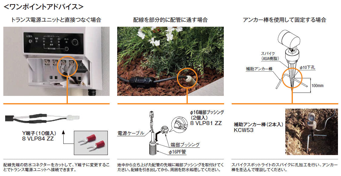 単品】美彩 スパイクスポットライト SSP-G3型45° – コウケンオンライン