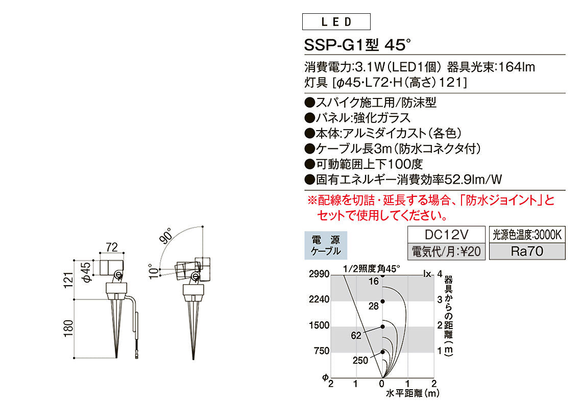 【単品】美彩　パイクスポットライト　SSP-G1型45°