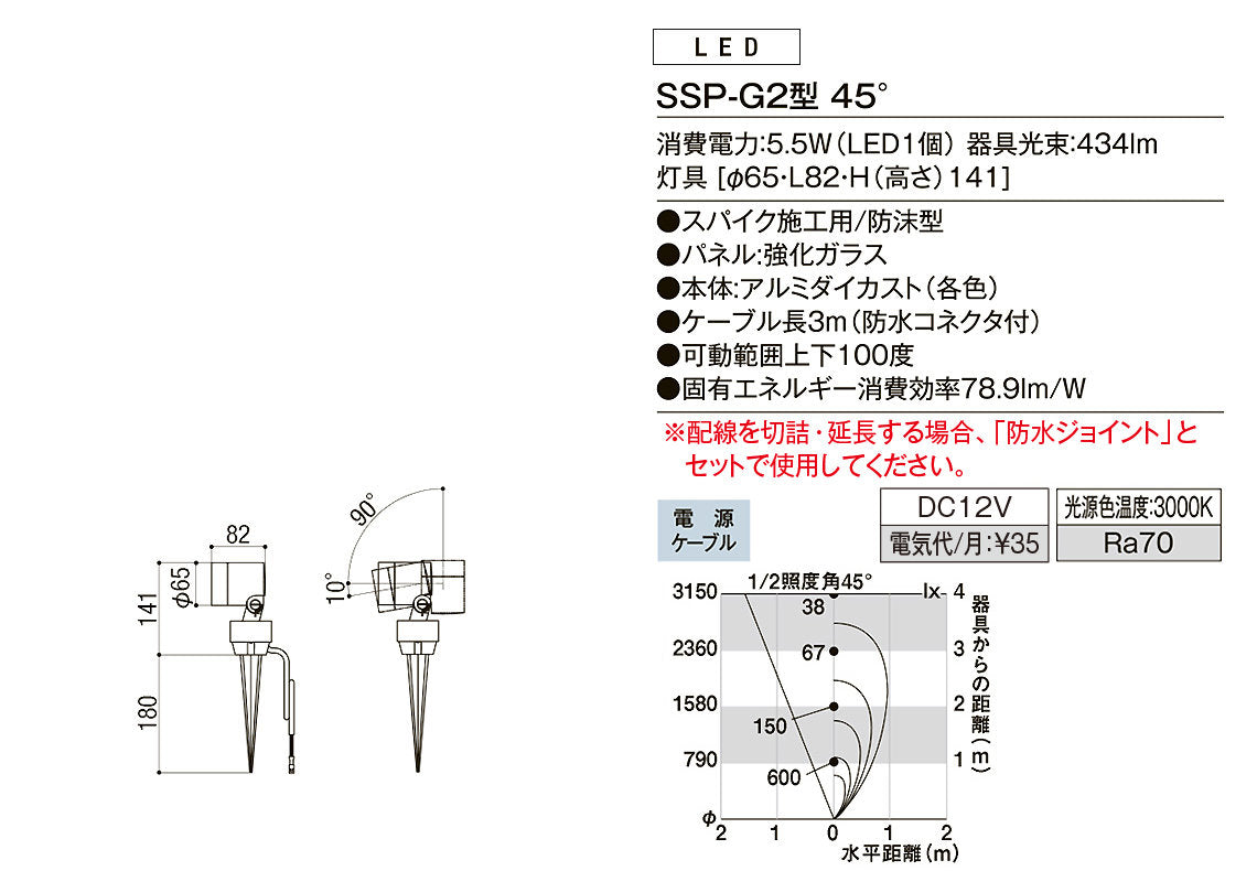 【単品】美彩　スパイクスポットライト　SSP-G2型45°