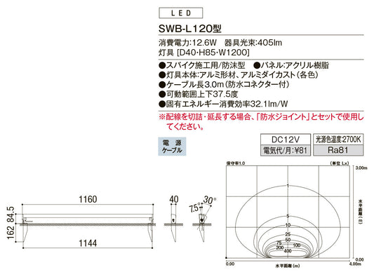 【単品】美彩　ウォールバーライト　SWB-L120型（長さ120cm）