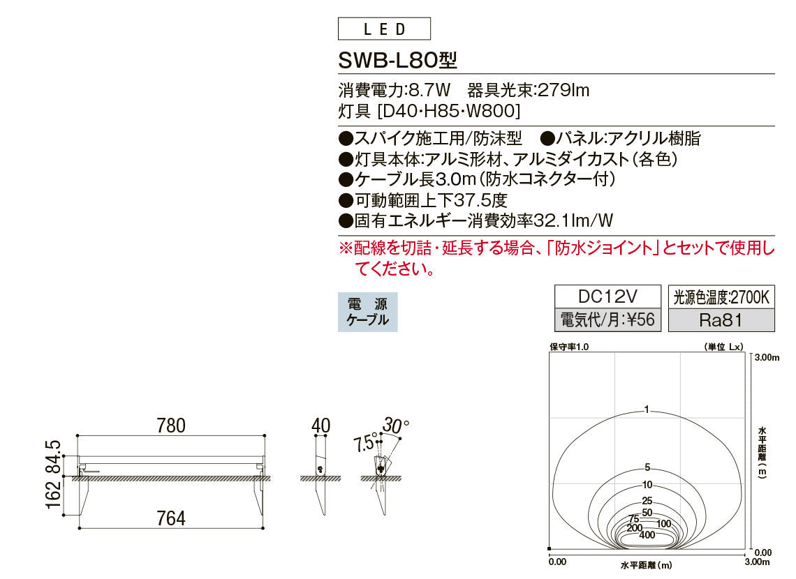 【単品】美彩　ウォールバーライト　SWB-L80型（長さ80cm）